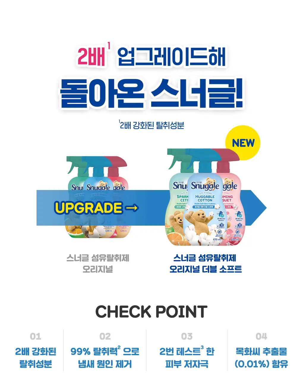 [갓성비템] 스너글 섬유탈취제 470ml 6종 택 1 상세페이지 9